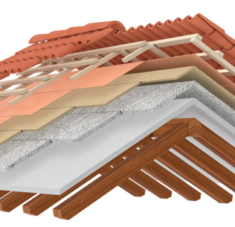 roofing material